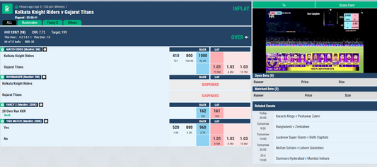 Best Betpro Betting Types: A Pakistani Betting Guide